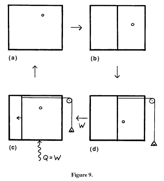 Fig1.9-of-Leff-Rex